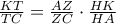\frac{KT}{TC} = \frac{AZ}{ZC} \cdot \frac{HK}{HA}