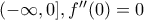 (-\infty,0], f''(0)=0