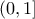 \left (0,1  \right ]