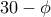 30-\phi