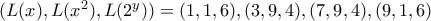 (L(x),L(x^2),L(2^y))=(1,1,6),(3,9,4),(7,9,4),(9,1,6)