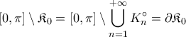 [{0,\pi}]\setminus\mathfrak{K}_{0}=\displaystyle[{0,\pi}]\setminus\bigcup_{n=1}^{+\infty}K_n^{\circ}=\partial\mathfrak{K}_{0}