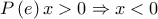 P\left ( e \right )x> 0\Rightarrow x< 0