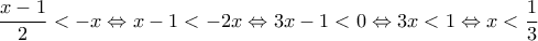 \displaystyle{\frac{x-1}{2}<-x \Leftrightarrow x-1<-2x \Leftrightarrow 3x-1<0 \Leftrightarrow 3x<1 \Leftrightarrow x<\frac{1}{3}}