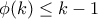 \phi(k)\leq k-1