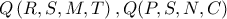 Q\left ( R,S,M,T \right ),Q(P,S,N,C)