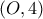 (O ,4)