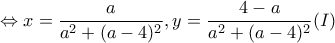 \displaystyle{\Leftrightarrow x=\frac{a}{a^2+(a-4)^2},y=\frac{4-a}{a^2+(a-4)^2 }(I)}