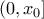 (0,x_0]