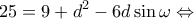 \displaystyle{25 = 9 + {d^2} - 6d\sin \omega  \Leftrightarrow }