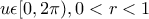 u\epsilon [0,2\pi ),0<r<1