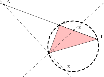 \begin{tikzpicture} 
[line cap=round,line join=round,>=triangle 45, x=0.5cm, y=0.5cm] 
\clip(-6.29,-3.61) rectangle (8.56,8.18); 
\fill[color=pink,fill=pink,fill opacity=0.1] (2.14,3.76) -- (0.64,-0.22) -- (7.5,1.76) -- cycle; 
\draw <span style="color:blue"> (2.14,3.76)-- (0.64,-0.22); 
\draw <span style="color:blue"> (0.64,-0.22)-- (7.5,1.76); 
\draw <span style="color:blue"> (7.5,1.76)-- (2.14,3.76); 
\draw [dash pattern=on 5pt off 5pt,domain=-6.29:8.56] plot(\x,{(--0.32089510398113885-0.7346241399113146*\x)/0.6784742980095572}); 
\draw [dash pattern=on 5pt off 5pt,domain=-6.29:8.56] plot(\x,{(-0.5958408615066058--0.6784742980095572*\x)/0.7346241399113146}); 
\draw [domain=-6.290000000000002:7.5] plot(\x,{(-24.4336--2.*\x)/-5.36}); 
\draw [line width=1.6pt,dash pattern=on 5pt off 5pt] (4.073254865860074,0.7587230405049973) circle (1.8cm); 
\begin{scriptsize} 
\draw [fill=black] (2.14,3.76) circle (1.5pt); 
\draw<span style="color:black"> (2.8,4.19) node {\textgreek{Α}}; 
\draw [fill=black] (0.64,-0.22) circle (1.5pt); 
\draw<span style="color:black"> (1.21,0.2) node {\textgreek{Β}}; 
\draw [fill=black] (7.5,1.76) circle (1.5pt); 
\draw<span style="color:black"> (8.17,2.18) node {\textgreek{Γ}}; 
\draw [fill=black] (-5.757327759410105,6.706764089332128) circle (1.5pt); 
\draw<span style="color:black"> (-5.09,7.13) node {\textgreek{Δ}}; 
\draw [fill=black] (4.140962707843653,3.0133721239389355) circle (1.5pt); 
\draw<span style="color:black"> (4.99,3.44) node {\textgreek{Ε}}; 
\draw [fill=black] (2.825205069032377,-2.5860504149932324) circle (1.5pt); 
\draw<span style="color:black"> (3.4,-2.17) node {\textgreek{Ζ}}; 
\end{scriptsize} 
\end{tikzpicture}