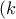 (k