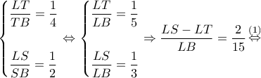 \displaystyle \left\{ \begin{gathered} 
  \frac{{LT}}{{TB}} = \frac{1}{4} \hfill \\ 
   \hfill \\ 
  \frac{{LS}}{{SB}} = \frac{1}{2} \hfill \\  
\end{gathered}  \right. \Leftrightarrow \left\{ \begin{gathered} 
  \frac{{LT}}{{LB}} = \frac{1}{5} \hfill \\ 
   \hfill \\ 
  \frac{{LS}}{{LB}} = \frac{1}{3} \hfill \\  
\end{gathered}  \right. \Rightarrow \frac{{LS - LT}}{{LB}} = \frac{2}{{15}}\mathop  \Leftrightarrow \limits^{(1)} 