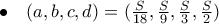 \displaystyle \bullet \quad (a,b,c,d) = (\tfrac{S}{18},\tfrac{S}{9},\tfrac{S}{3},\tfrac{S}{2})