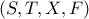 \left( S,T,X,F \right)
