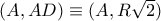 (A,AD) \equiv (A,R\sqrt 2 )