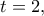 t=2,