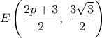  \displaystyle E\left( {\frac{{2p + 3}}{2},\;\frac{{3\sqrt 3 }}{2}} \right)