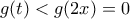g(t)<g(2x)=0
