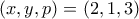(x, y , p)=(2, 1, 3)