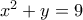 x^2 + y = 9
