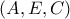 (A,E,C)