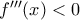 f'''(x)<0