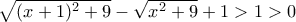\sqrt{(x+1)^2+9}-\sqrt{x^2+9}+1>1>0