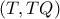 \displaystyle{\left( {T,TQ} \right)}