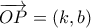 \overrightarrow {OP}  = \left( {k,b} \right)
