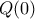 Q(0)