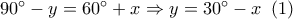 {90^ \circ } - y = {60^ \circ } + x \Rightarrow y = {30^ \circ } - x\,\,\left( 1 \right)