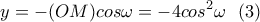\displaystyle{y=-(OM)cos\omega=-4cos^2\omega \ \ (3) } \displaystyle{y=-(OM)cos\omega=-4cos^2\omega \ \ (3) }