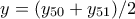 y = (y_{50} + y_{51})/2