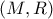 (M,R)