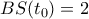 \displaystyle{BS(t_0)=2}