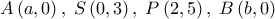 \displaystyle A\left( {a,0} \right),\;S\left( {0,3} \right),\;P\left( {2,5} \right),\;B\left( {b,0} \right)