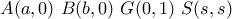 A(a,0)\ B(b,0)\ G(0,1)\ S(s,s)