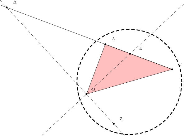 \begin{tikzpicture} 
[line cap=round,line join=round,>=triangle 45, x=8.5mm, y=8.5mm] 
\clip(-6.29,-3.61) rectangle (8.56,8.18); 
\fill[color=pink,fill=pink,fill opacity=0.1] (2.14,3.76) -- (0.64,-0.22) -- (7.5,1.76) -- cycle; 
\draw <span style="color:pink"> (2.14,3.76)-- (0.64,-0.22); 
\draw <span style="color:pink"> (0.64,-0.22)-- (7.5,1.76); 
\draw <span style="color:pink"> (7.5,1.76)-- (2.14,3.76); 
\draw [dash pattern=on 5pt off 5pt,domain=-6.29:8.56] plot(\x,{(--0.32089510398113885-0.7346241399113146*\x)/0.6784742980095572}); 
\draw [dash pattern=on 5pt off 5pt,domain=-6.29:8.56] plot(\x,{(-0.5958408615066058--0.6784742980095572*\x)/0.7346241399113146}); 
\draw [domain=-6.290000000000002:7.5] plot(\x,{(-24.4336--2.*\x)/-5.36}); 
\draw [line width=1.6pt,dash pattern=on 5pt off 5pt] (4.073254865860074,0.7587230405049973) circle (3.5700333001202136cm); 
\begin{scriptsize} 
\draw [fill=black] (2.14,3.76) circle (1.5pt); 
\draw<span style="color:black"> (2.8,4.19) node {\textgreek{Α}}; 
\draw [fill=black] (0.64,-0.22) circle (1.5pt); 
\draw<span style="color:black"> (1.21,0.2) node {\textgreek{Β}}; 
\draw [fill=black] (7.5,1.76) circle (1.5pt); 
\draw<span style="color:black"> (8.17,2.18) node {\textgreek{Γ}}; 
\draw [fill=black] (-5.757327759410105,6.706764089332128) circle (1.5pt); 
\draw<span style="color:black"> (-5.09,7.13) node {\textgreek{Δ}}; 
\draw [fill=black] (4.140962707843653,3.0133721239389355) circle (1.5pt); 
\draw<span style="color:black"> (4.99,3.44) node {\textgreek{Ε}}; 
\draw [fill=black] (2.825205069032377,-2.5860504149932324) circle (1.5pt); 
\draw<span style="color:black"> (3.4,-2.17) node {\textgreek{Ζ}}; 
\end{scriptsize} 
\end{tikzpicture}