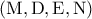 \rm (M,D,E,N)