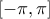 \left[ -\pi ,\pi  \right]