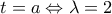  \displaystyle t = a \Leftrightarrow \lambda  = 2