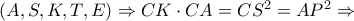 \left( {A,S,K,T,E} \right) \Rightarrow CK \cdot CA = C{S^2} = A{P^2} \Rightarrow