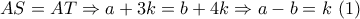 AS = AT \Rightarrow a + 3k = b + 4k \Rightarrow a - b = k\,\,(1)