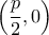 \displaystyle{\left(\dfrac{p}{2},0\right)}