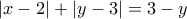 \displaystyle{|x-2|+|y-3|=3-y}