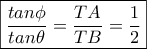 \boxed{\dfrac{tan\phi}{tan \theta}=\dfrac{TA}{TB}=\dfrac{1}{2}}