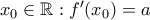 x_0 \in \mathbb{R} : f'(x_0)=a