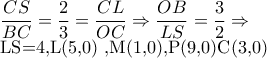 \dfrac{CS}{BC}=\dfrac{2}{3}=\dfrac{CL}{OC}\Rightarrow \dfrac{OB}{LS}=\dfrac{3}{2}\Rightarrow  
 
LS=4,L(5,0) ,M(1,0),P(9,0)C(3,0)